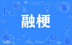 指责“融梗”消解了什么